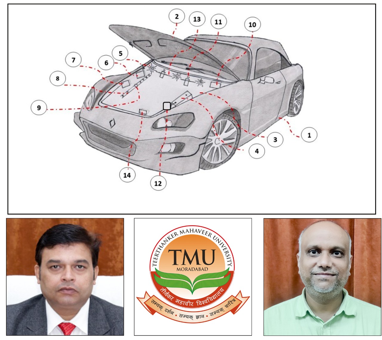 पेटेंटः कार मालिकों को टीएमयू के प्रोफेसर्स का अनमोल तोहफा