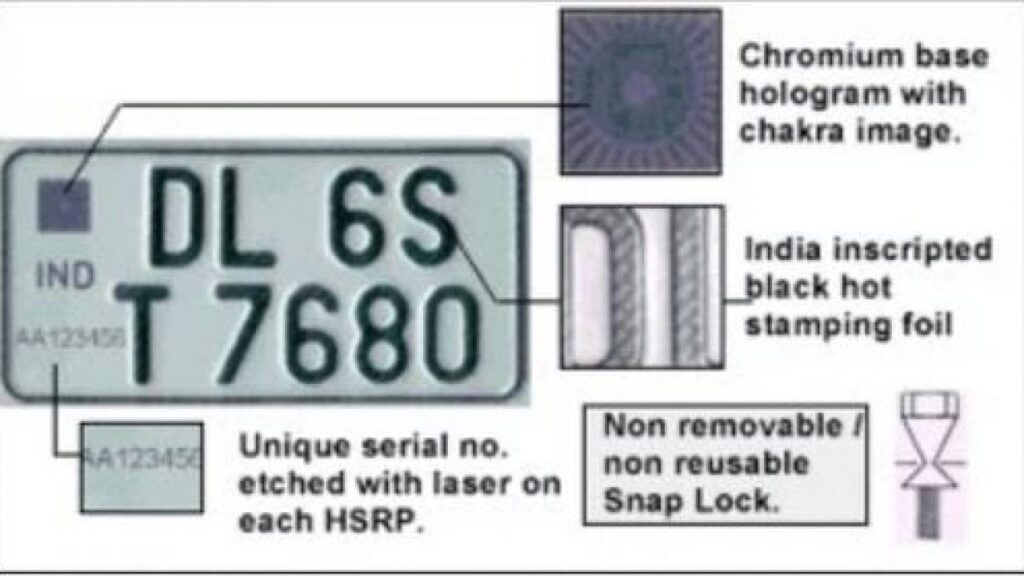 Cyber Fraud: Cyber thugs are selling high security number plates, identify them, be careful