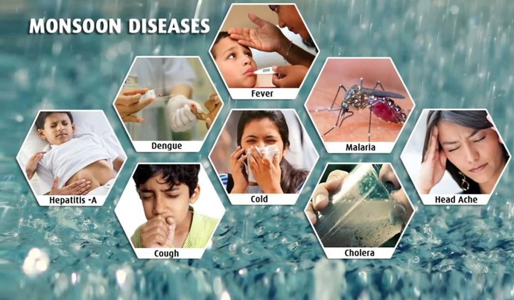 Health Care: Rain should not make you sick, the risk of these diseases increases, be alert