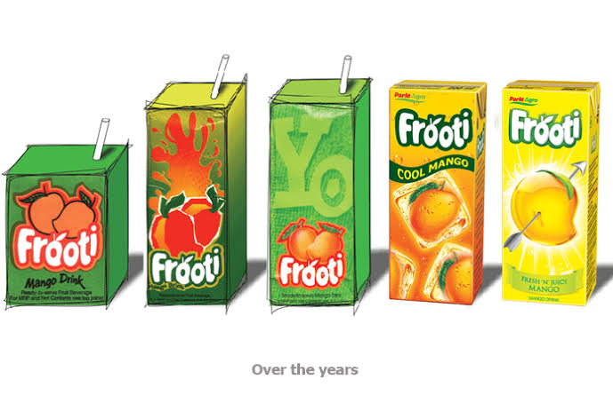 Success story of frooti