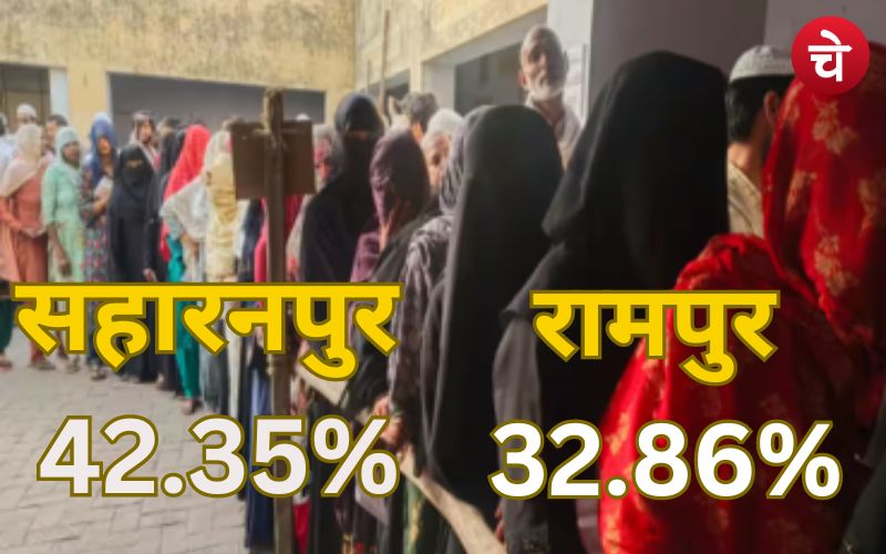Lok Sabha Election : सहारनपुर में तेज और रामपुर में धीमा मतदान